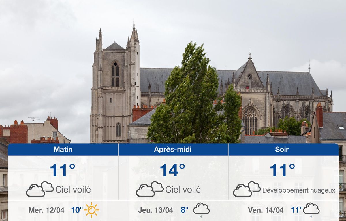 Météo Nantes: Prévisions du mardi 11 avril 2023