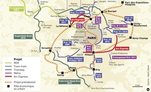 Les projets pour le Grand Paris.
