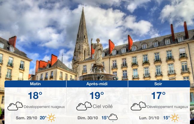 Météo Nantes: Prévisions du vendredi 28 octobre 2022