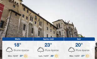 Météo Chambéry: Prévisions du samedi 11 juillet 2020