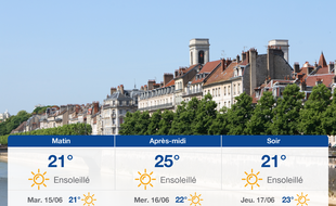 Météo Besançon: Prévisions du lundi 14 juin 2021