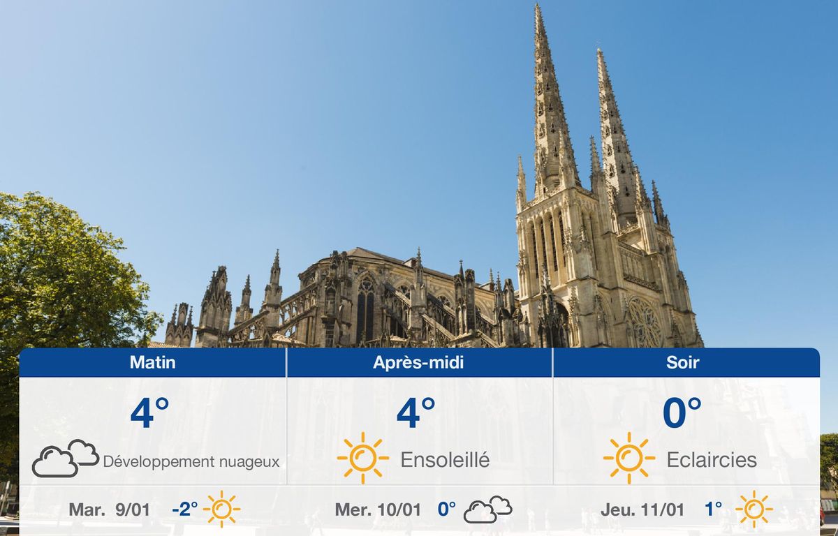 Météo Bordeaux: prévisions du lundi 8 janvier 2024