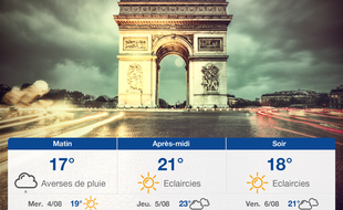 Météo Paris: Prévisions du mardi 3 août 2021