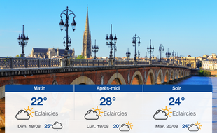 Météo Bordeaux: Prévisions du samedi 17 août 2019