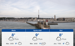Météo Le Havre: Prévisions du lundi 4 mars 2019