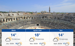 Météo Nîmes: Prévisions du mercredi 17 avril 2019