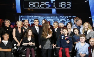 Le compteur affiche le montant de 80,251,183 millions d'euros collectés lors du 29e Téléthon, le 5 décembre 2014 à Paris