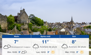 Météo Le Mans: Prévisions du samedi 14 mars 2020