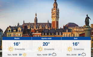 Météo Lille: Prévisions du jeudi 17 septembre 2020