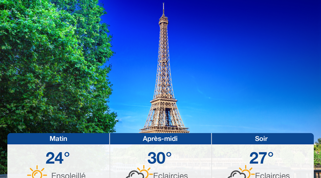 Météo Paris: Prévisions du vendredi 28 juin 2019 - 20minutes.fr