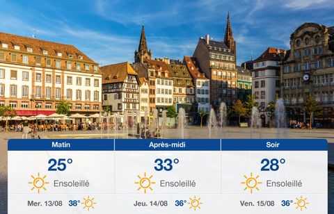 Prévisions météo du mardi 12 août 2025 à Strasbourg