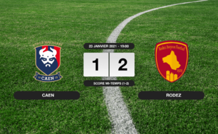 Ligue 2, 21ème journée: Rodez bat Caen 1-2 à l'extérieur