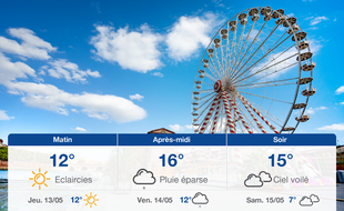 Météo Toulouse: Prévisions du mercredi 12 mai 2021