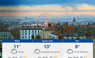 Météo Lyon: Prévisions du mercredi 21 avril 2021