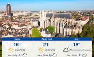 Météo Nantes: Prévisions du jeudi 24 juin 2021