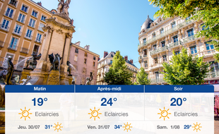 Météo Grenoble: Prévisions du mercredi 29 juillet 2020
