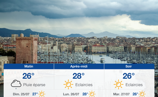 Météo Marseille: Prévisions du samedi 24 juillet 2021