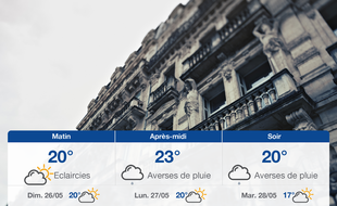 Météo Montpellier: Prévisions du samedi 25 mai 2019