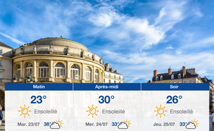Météo Rennes: Prévisions du lundi 22 juillet 2019