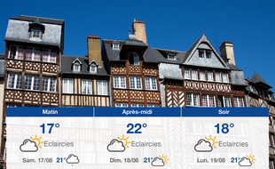 Météo Rennes: Prévisions du vendredi 16 août 2019