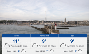 Météo Le Havre: Prévisions du dimanche 10 mars 2019