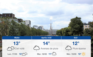 Météo Rennes: Prévisions du dimanche 16 mai 2021