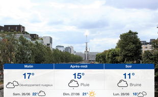 Météo Rennes: Prévisions du vendredi 25 juin 2021