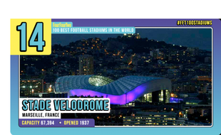 Le Stade Vélodrome est dans le Top 100 de FourFourTwo