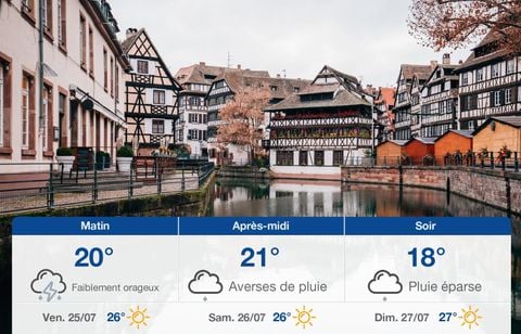 Prévisions météo du jeudi 24 juillet 2025 à Strasbourg