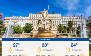 Météo Toulon: Prévisions du vendredi 7 août 2020