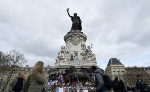 Des hommages aux victimes des attentats laissés place de République, le 24 décembre 2015