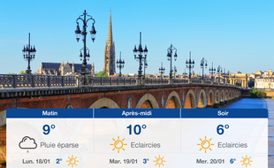 Météo Bordeaux: Prévisions du dimanche 17 janvier 2021
