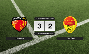 Ligue 2, 18ème journée: Le Mans bat Orléans 3-2 à