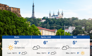 Météo Lyon: Prévisions du dimanche 17 novembre 2019