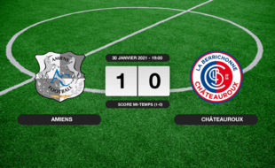 Ligue 2, 22ème journée: Amiens vainqueur de Châteauroux 1 à 0 au stade de la Licorne