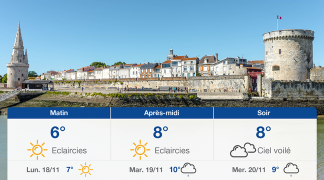 Météo La Rochelle: Prévisions du dimanche 17 novembre 2019 - 20minutes.fr