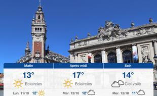 Météo Lille: Prévisions du dimanche 10 octobre 2021
