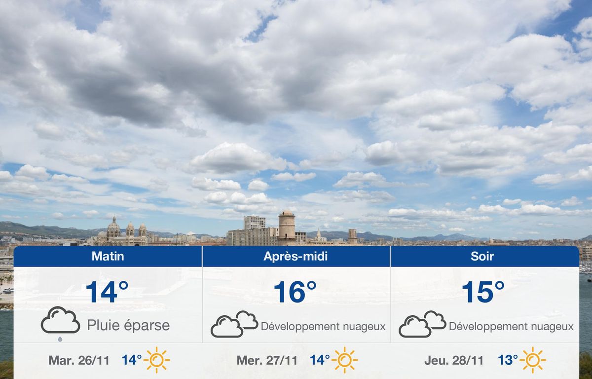 Météo Marseille: prévisions du lundi 25 novembre 2024