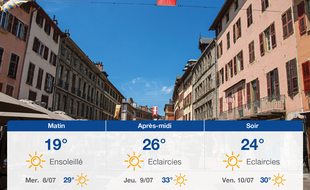 Météo Chambéry: Prévisions du mardi 7 juillet 2020
