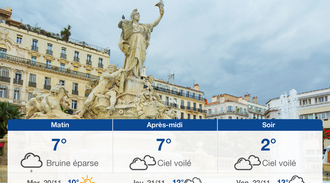 Météo Toulon: Prévisions du mardi 19 novembre 2019 - 20minutes.fr