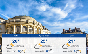 Météo Rennes: Prévisions du mardi 16 juillet 2019