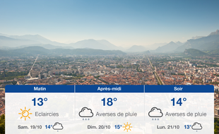 Météo Grenoble: Prévisions du vendredi 18 octobre 2019