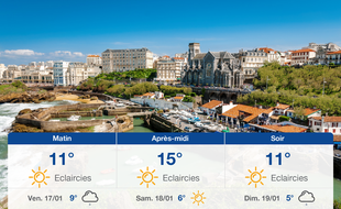 Météo Biarritz: Prévisions du jeudi 16 janvier 2020