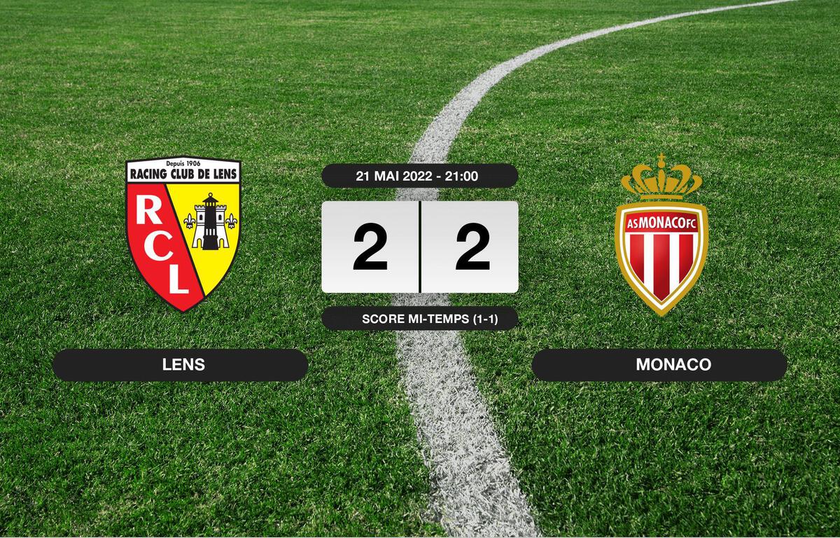 Rc Lens Monaco 2 2 Le Résumé Du Match De Journée 38 