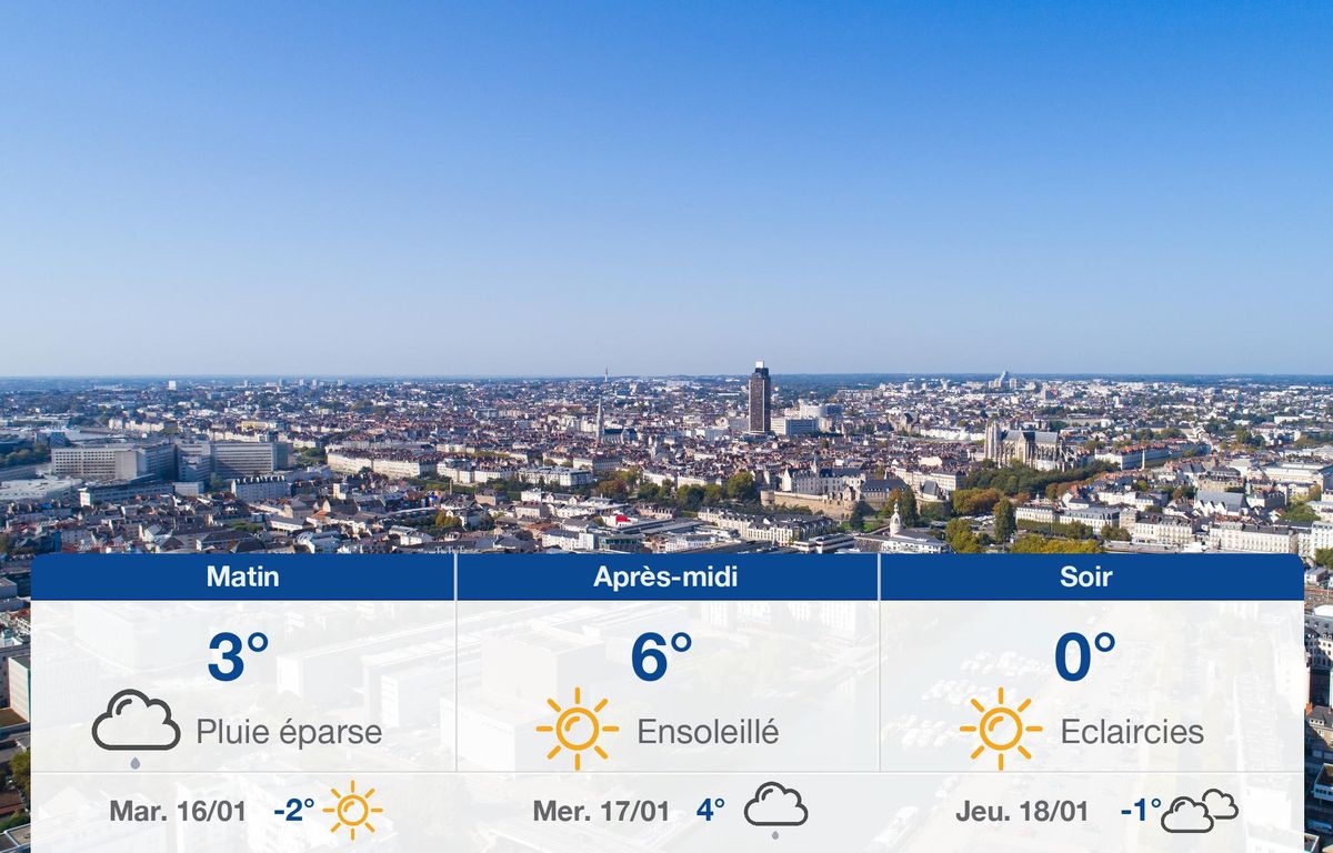 Météo Nantes: prévisions du lundi 15 janvier 2024