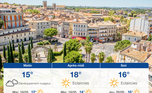 Météo Montpellier: Prévisions du lundi 17 mai 2021