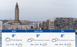 Météo Le Havre: Prévisions du dimanche 16 décembre 2018