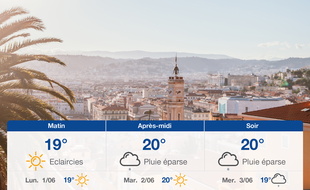 Météo Nice: Prévisions du dimanche 31 mai 2020