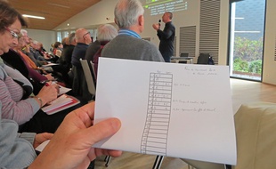 200 seniors ont passé le code de la route