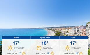 Météo Nice: Prévisions du dimanche 17 octobre 2021